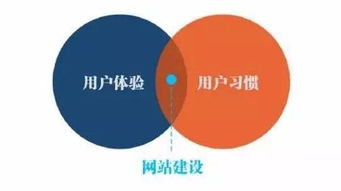 小黃車押金退還 企業(yè)網(wǎng)絡技術服務視角下的消費者權益保護